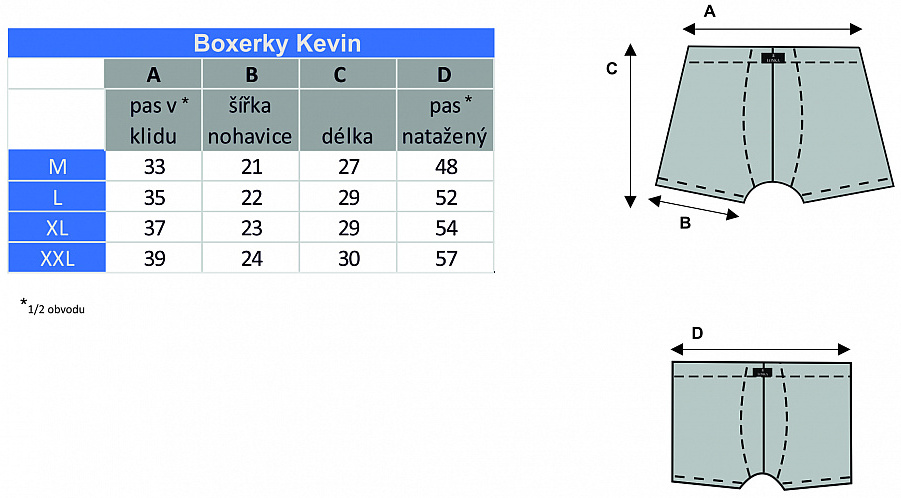 Boxerky Kevin